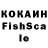Гашиш индика сатива Ol. Kov.